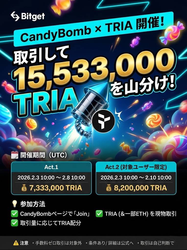 aloha_sullivan's tweet photo. ❖━━━━━━━━━━━━━❖
 #Bitget TRIA CandyBomb
❖━━━━━━━━━━━━━❖
#プレゼント #Giveaway
15,533,000TRIA山分け🚀新規上場キャンペーン🎉

今回は抽選で1️⃣名様に選べる1️⃣0️⃣0️⃣0️⃣円分プレゼント企画🎁

📍 @aloha_sullivan をフォロー
📍 この投稿を❤&RT
📍〆切は２月７日 20:00

🔻以下からどれか🔻
🔸$USDT
🔸PayPay
🔸選べるギフト
(アマギフ or Appleギフト or Googleギフト)

先日一斉に大手取引所に上場を果たした $TRIA トークン✨
そんな大注目トークンがBitgetでもBIGなキャンペーン開催中🎉

🔷イベント詳細🔷
①現物取引をして7,333,000 TRIA を山分けしよう！現物取引量が100 USDT以上になると、1個のキャンディーを獲得🍬
🗓 2/3 19:00〜2/8 19:00（JST）

② 対象ユーザー限定トレードで8,200,000 TRIA山分けしよう！
🗓 2/3 19:00〜2/10 19:00（JST）

🔗 参加
https://t.co/O6YIIZgOid

📖 詳細
https://t.co/iaguSfODNV

※本投稿は情報共有目的です
※取引はご自身の判断で、詳細はBitget公式をご確認くださいませ～🙇

@BitgetJP @bitget