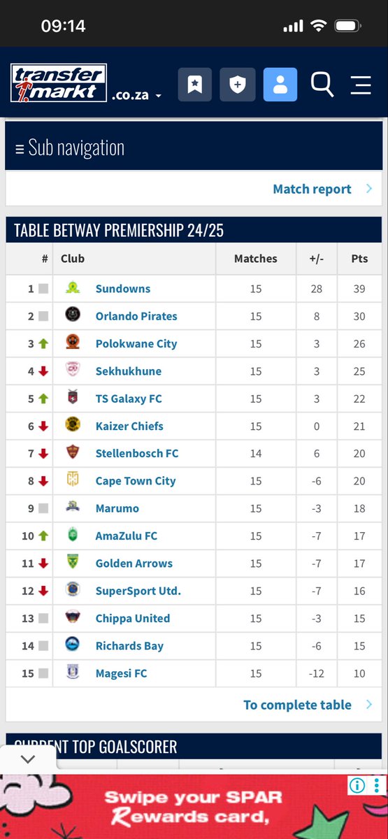 Samkelo Gwambe tweet media