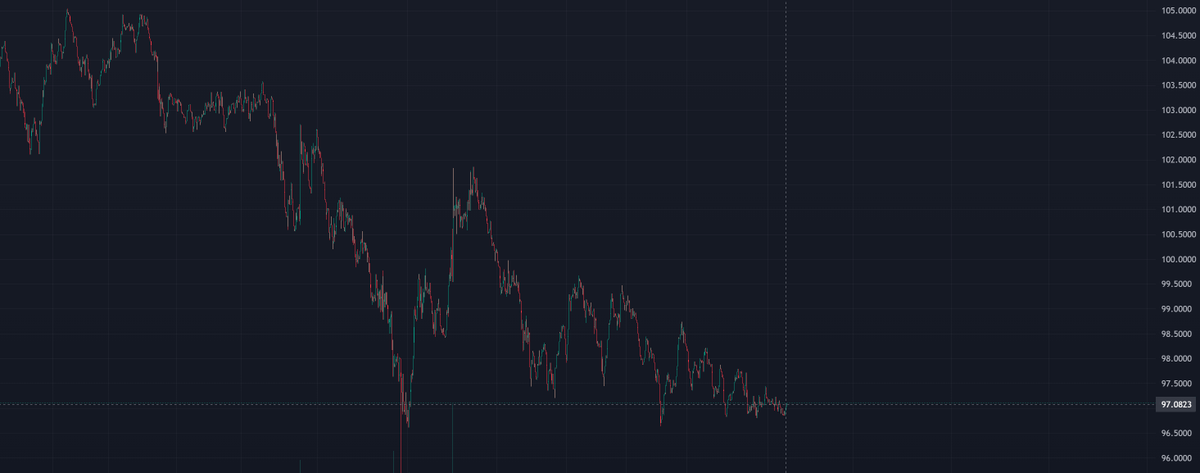 Puff Btc tweet media