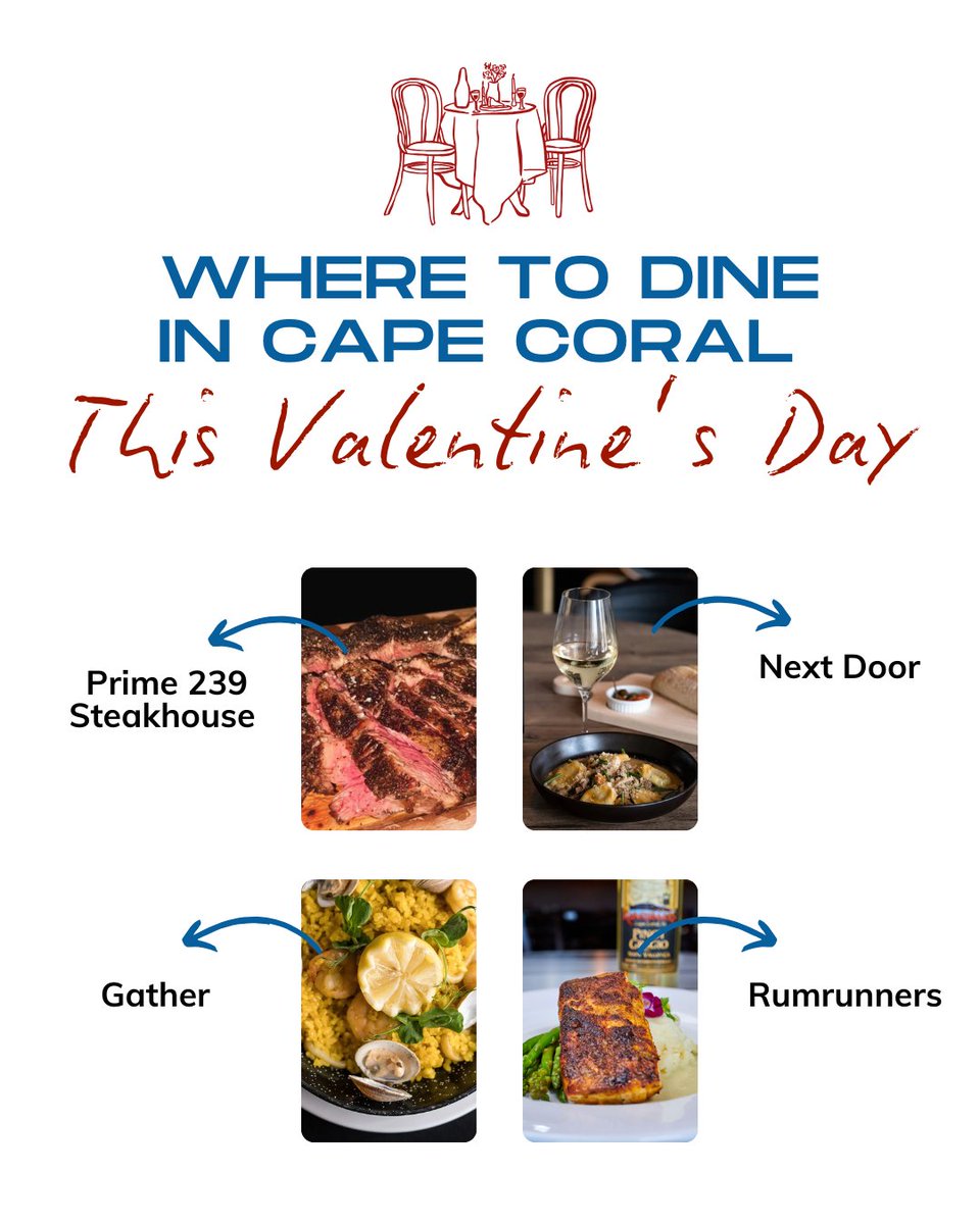 seabim's tweet image. Planning a romantic night out?
Here are some great restaurants in Cape Coral to consider for Valentine’s Day dinner.

✨ Tip: Valentine’s Day fills up fast, so reserving your table early is always a good idea.
Which one would you choose for date night?

#ValentinesDay #CapeCoral