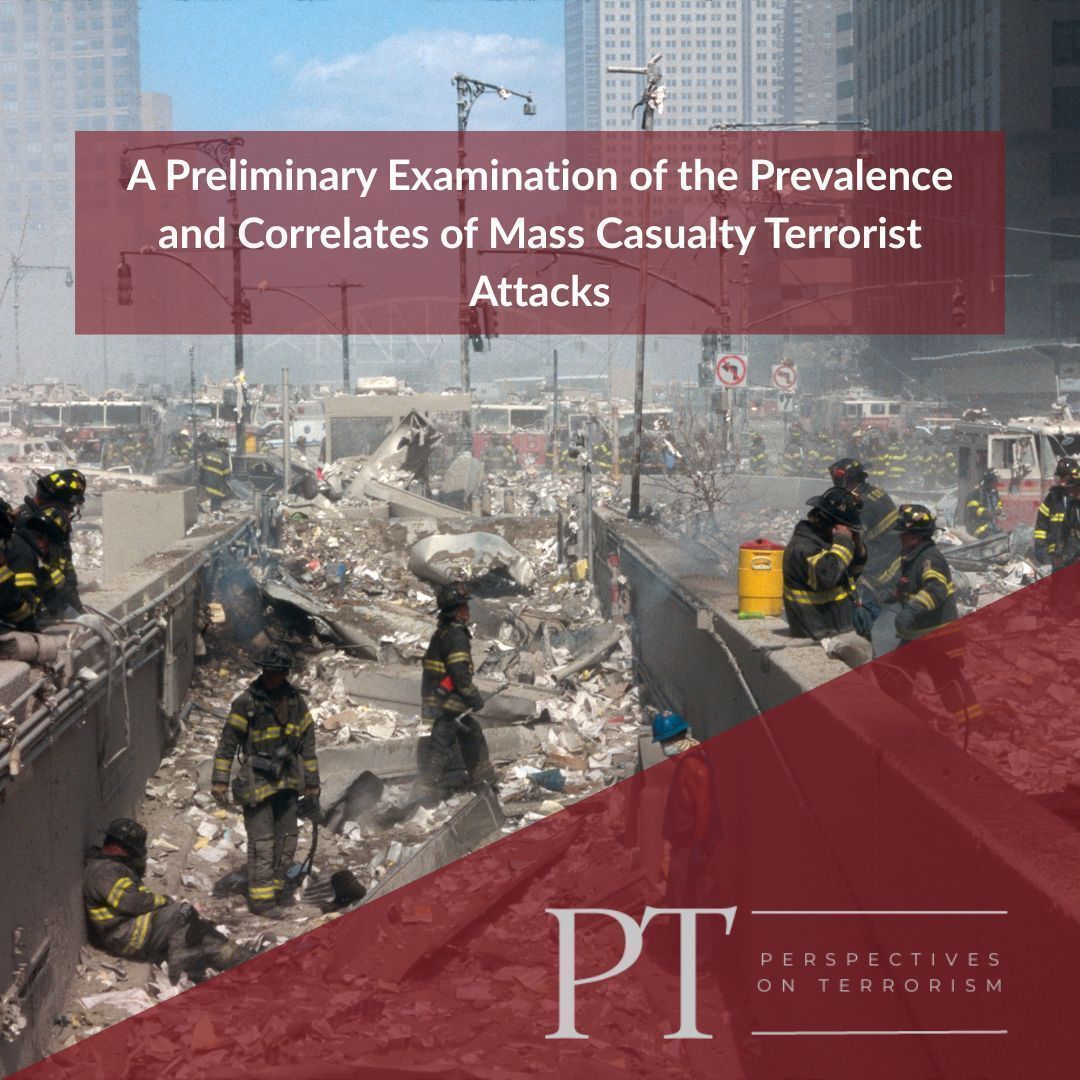 Perspectives on Terrorism tweet media
