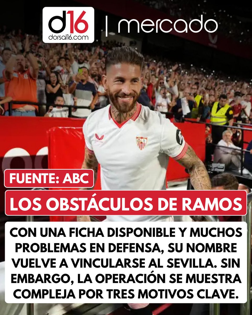 dorsal16_'s tweet photo. 🗨️ SERGIO RAMOS: OPERACIÓN BLOQUEADA
🚫 Su regreso al Sevilla es casi imposible por 3 motivos clave.
📉 Límite salarial, rol accionarial y su reciente salida.
⁉️ ¿Debería el Sevilla hacer el esfuerzo por incorporar a Sergio Ramos?
#SergioRamos #SevillaFC #CompartimosAficion https://t.co/1EtkxLAApm