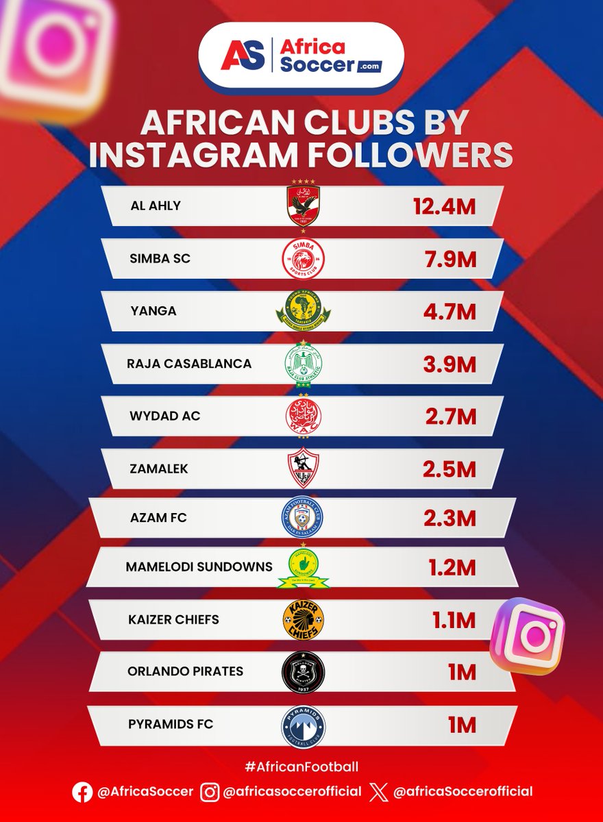 Nuhu Adams tweet media