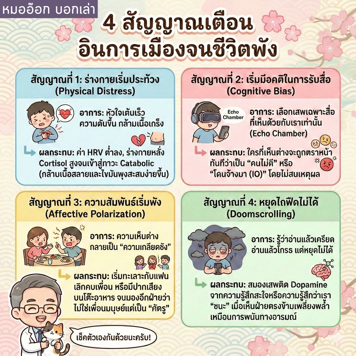 หมออ๊อกบอกเล่า ❇️ ✨🎉 tweet media