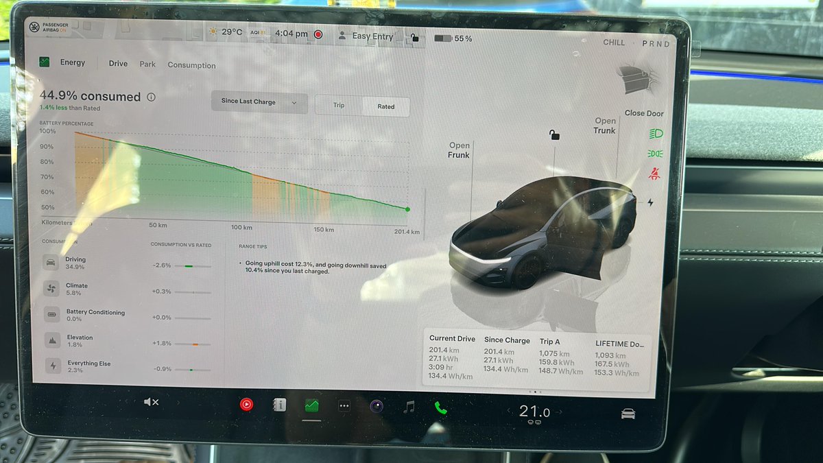 Tesla Club India® tweet media