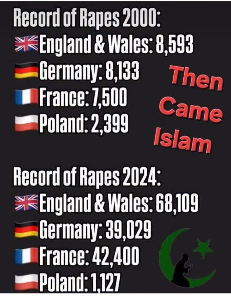 MASS DEPORTATIONS NOW 🇬🇧🏴󠁧󠁢󠁥󠁮󠁧󠁿🇬🇧