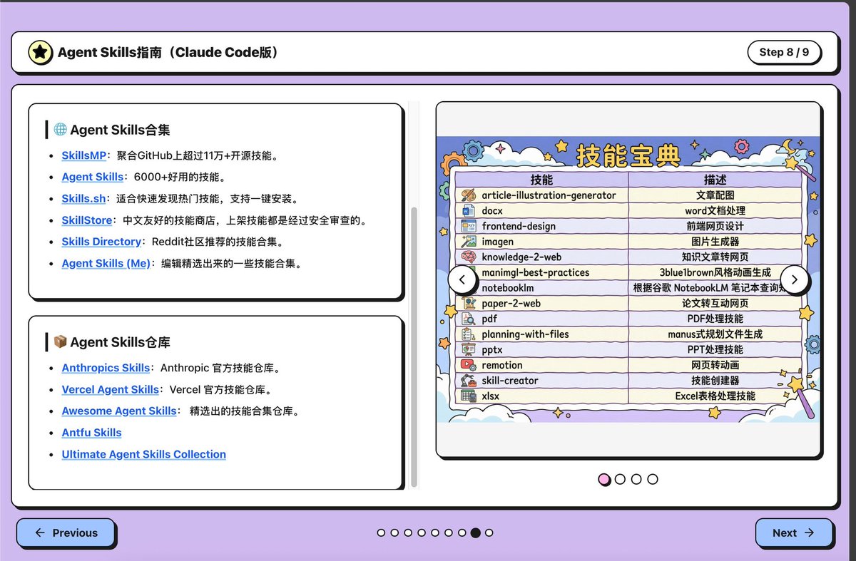 🌐 Agent Skills 合集网站 这些网站聚合了大量现成的技能，方便快速查找和安装。 • SkillsMP：聚合了 GitHub 上超过 ...