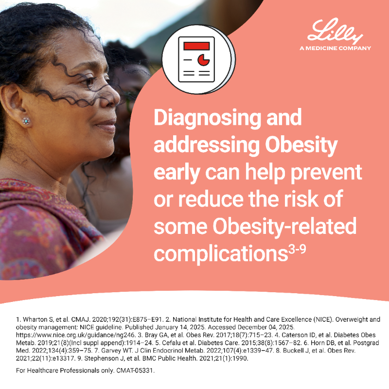 Lilly Obesity International tweet media