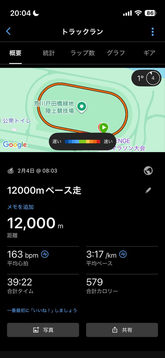 iiyamanaoteru's tweet photo. 今日は荒川ランナーズ平日練

12000mペース走
39′22 ave3′17

体は終始楽で、ラスト2000も6′17で上がれていい感覚で終われた。
週末は10キロのロードレース。 https://t.co/Dyqp5a98XT