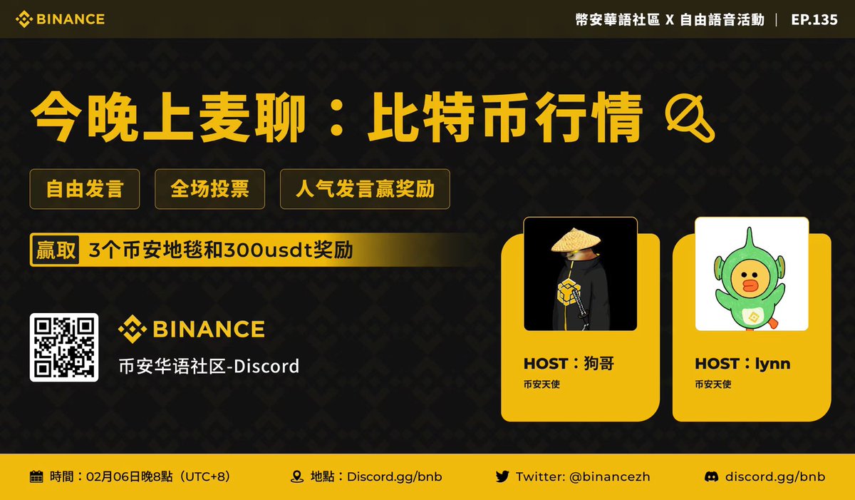 #币安 华语社区Discord 自由语音 EP 135👾

🙋聊聊比特币行情动态

📅2月6日晚20:00（UTC+8）

一键三连，抽3个币安书包✅另外评论区中会有5个被选中的问题瓜分100U