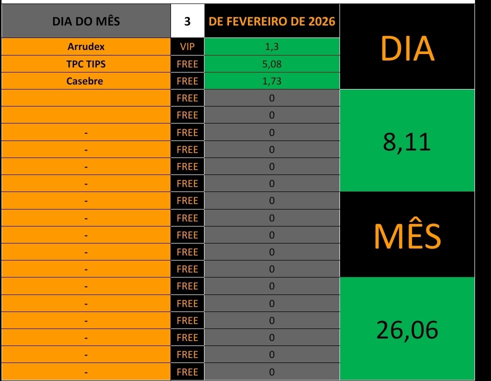 Filtro Alpha 🔍📈 tweet media