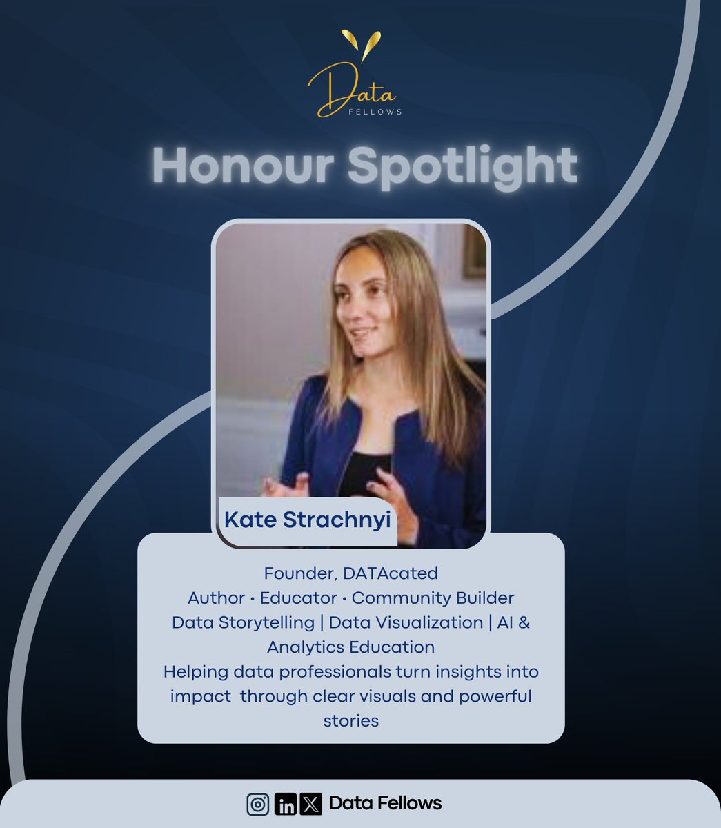 datafellows tweet media