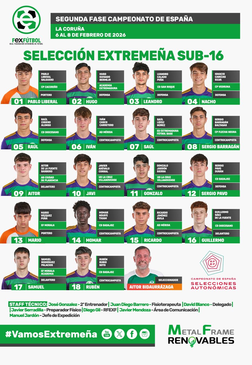 Fexfutbol tweet media