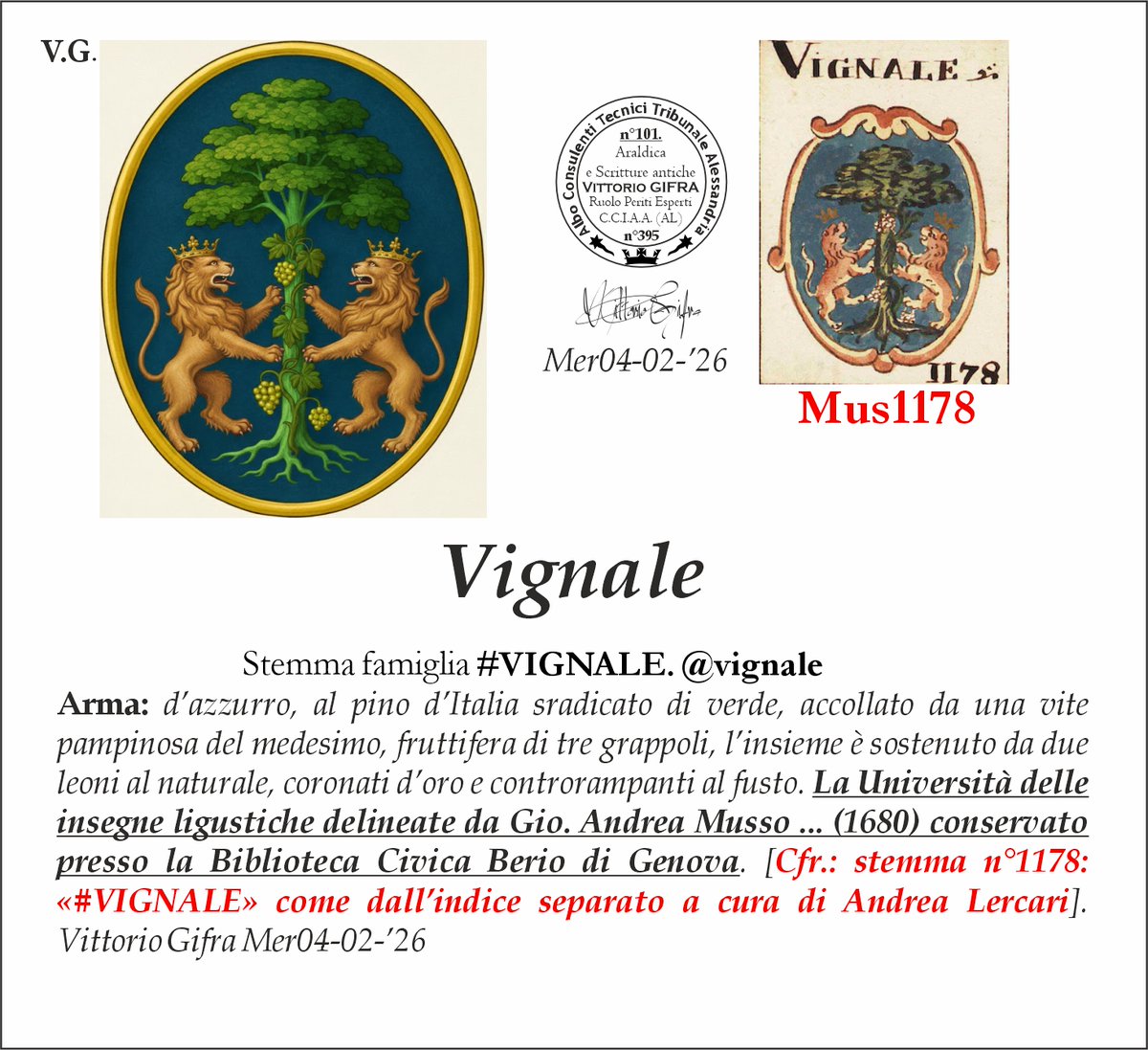 VGIFRA's tweet photo. Stemma famiglia #VIGNALE. @vignale
Arma: d’azzurro, al pino d’Italia sradicato di verde, accollato da una vite pampinosa del medesimo, fruttifera di tre grappoli, l’insieme è sostenuto da due leoni al naturale, coronati d’oro e controrampanti al fusto. La Università delle insegne ligustiche delineate da Gio. Andrea Musso ... (1680) conservato presso la Biblioteca Civica Berio di Genova. [Cfr.: stemma n°1178: «#VIGNALE» come dall’indice separato a cura di Andrea Lercari]. Vittorio Gifra Mer04-02-’26