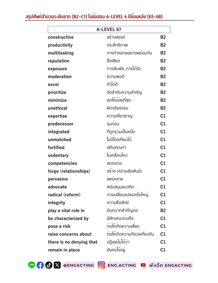 engacting tweet media