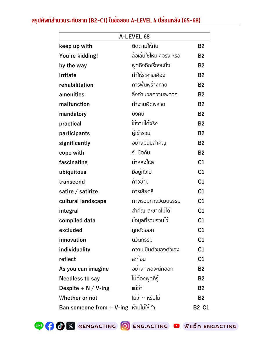 engacting tweet media