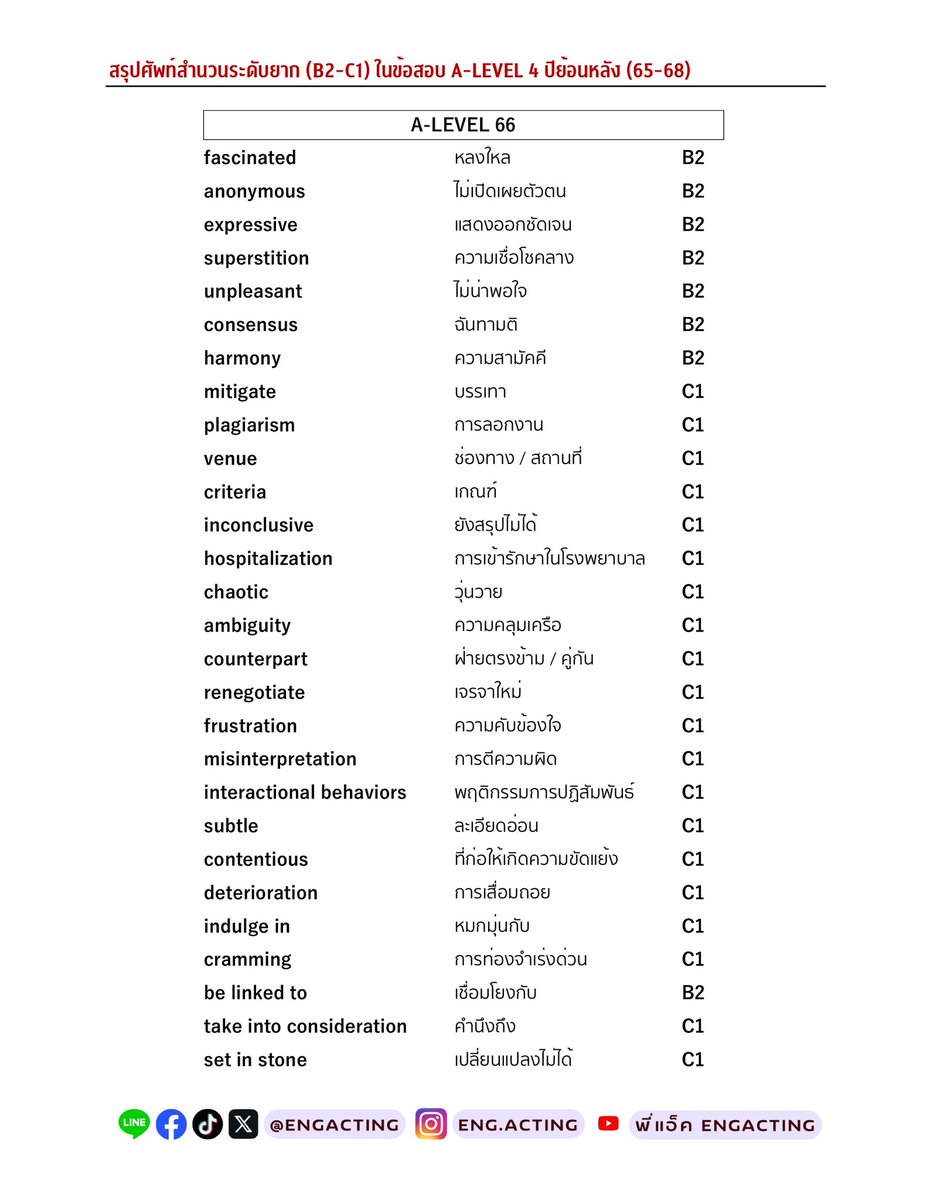 engacting tweet media