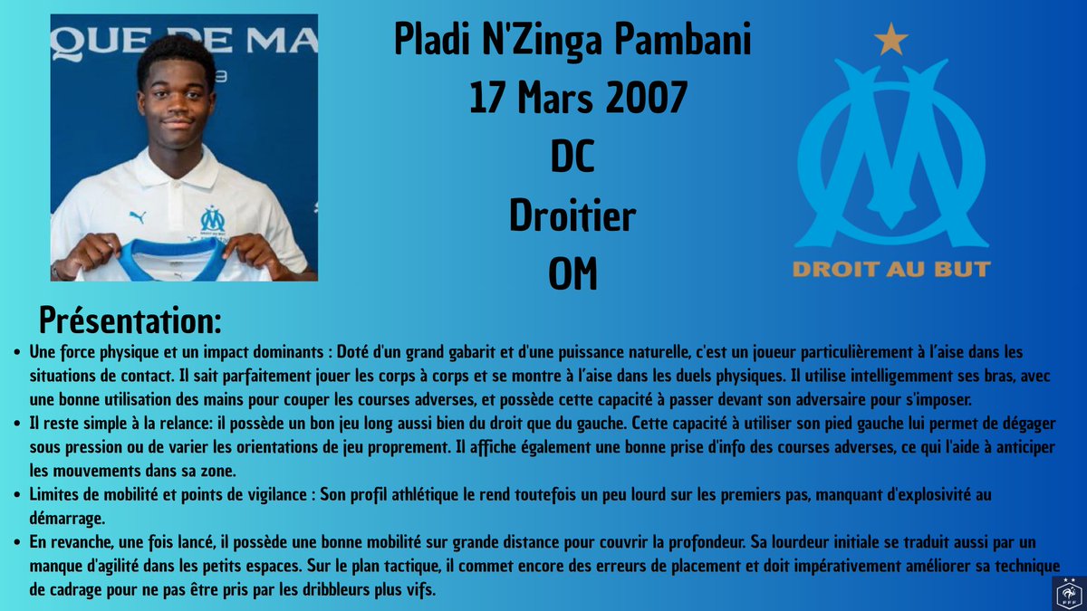MathieuDuhamel3's tweet photo. Pladi N'Zinga Pambani 
Recruté à Montpellier cet été, ce jeune espoir n'a pas eu besoin de round d'observation. Déjà indiscutable avec la réserve de l'OM, il a même goûté à son premier banc en Ligue 1. 🔵⚪️

Ugo Lamare El Kadmiri 
Véritable machine à buts avec les U19 de l’OM, ce jeune attaquant affole les compteurs. ⚪️🔵