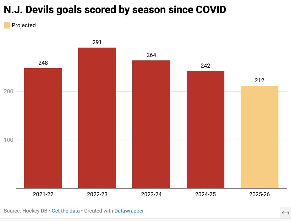 Stephen Stirling tweet media