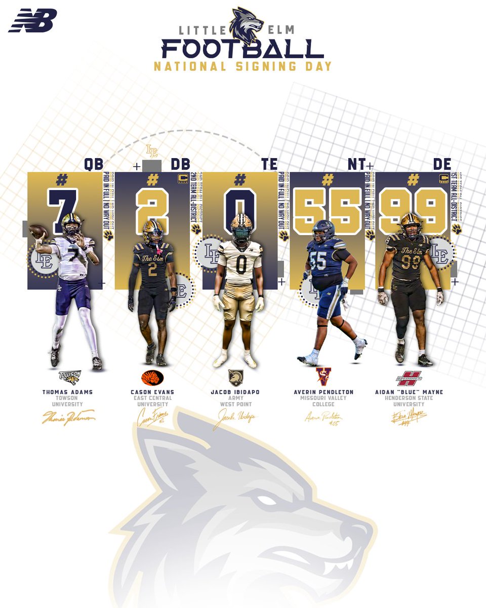 Little Elm Football tweet media