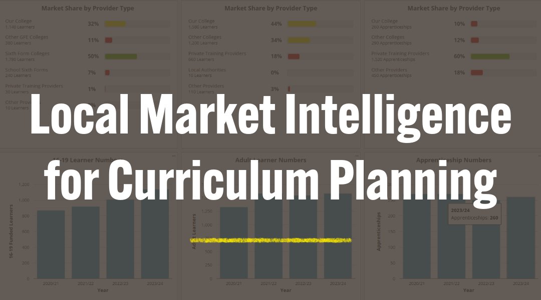 RCU Limited tweet media