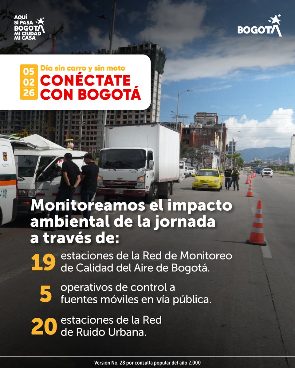 Secretaría de Ambiente tweet media