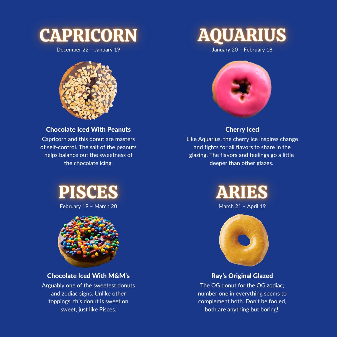 LaMar's Donuts & Coffee tweet media