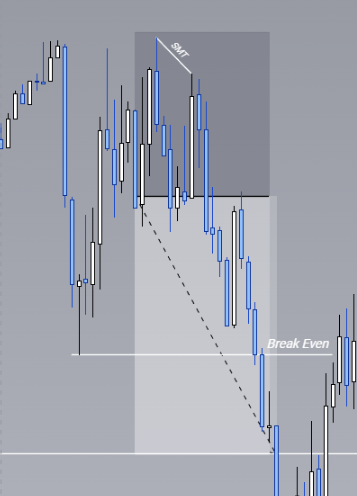 EonInMotion's tweet photo. Another day another W! 
$NQ is BLESSING us lately https://t.co/RDFWQoxFE2
