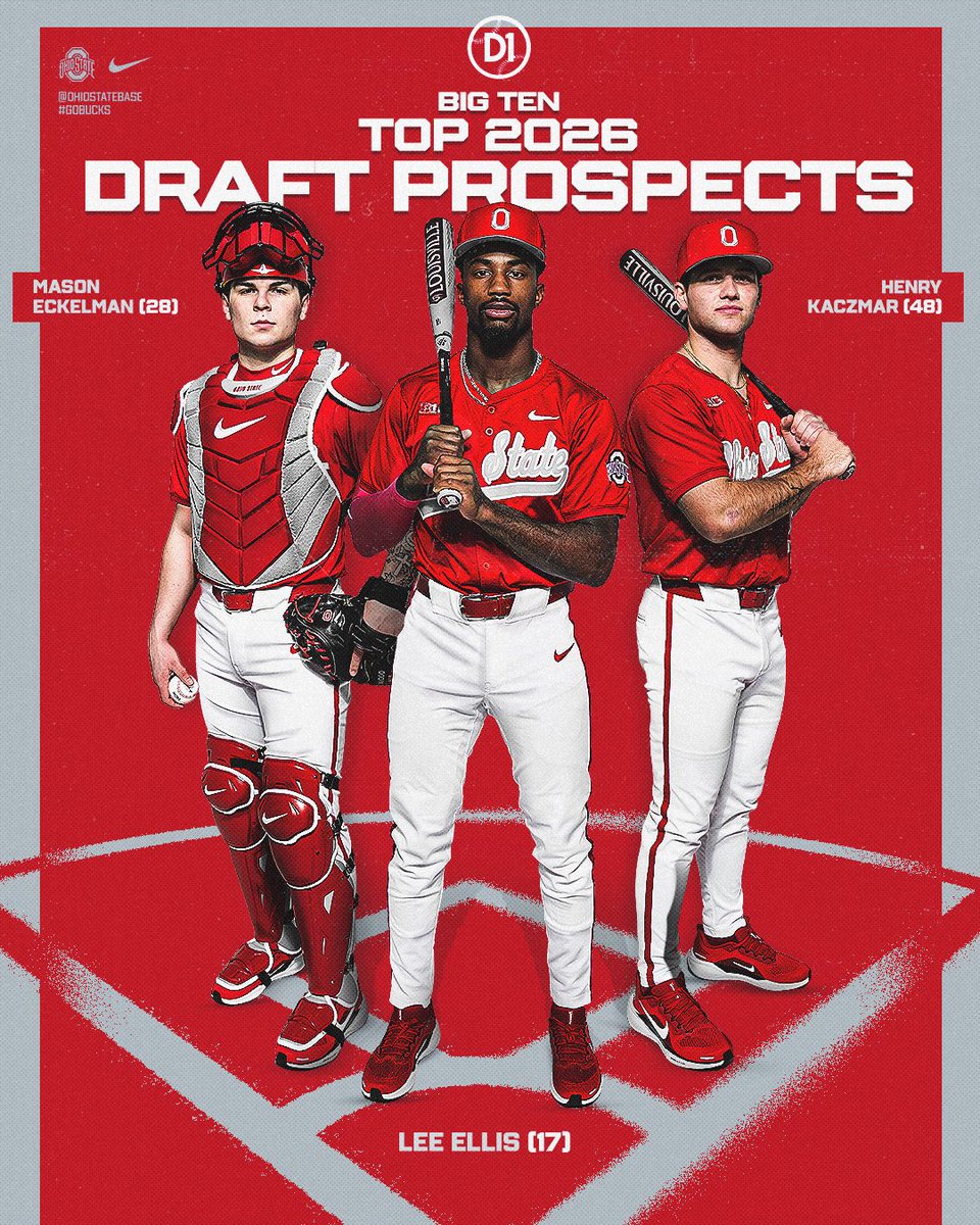 Ohio State Baseball tweet media