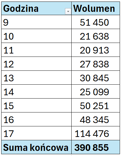 Bart_Bartko tweet media