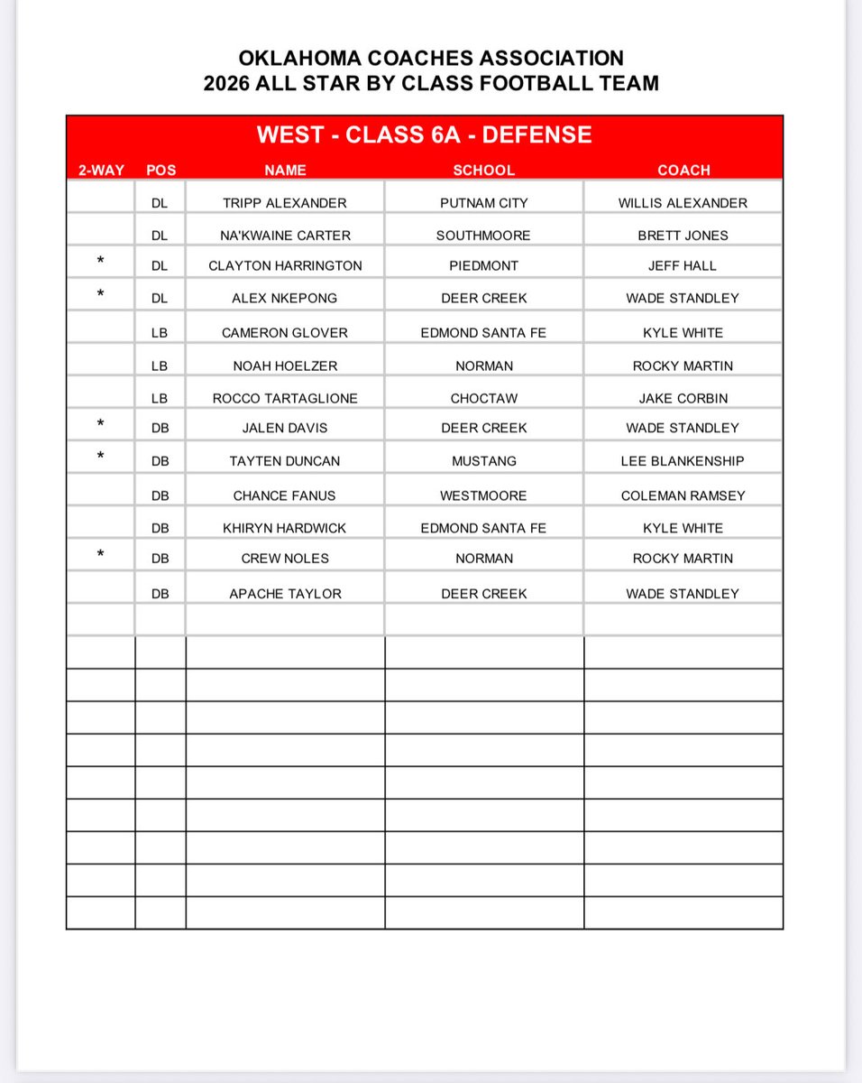 Kyle White tweet media