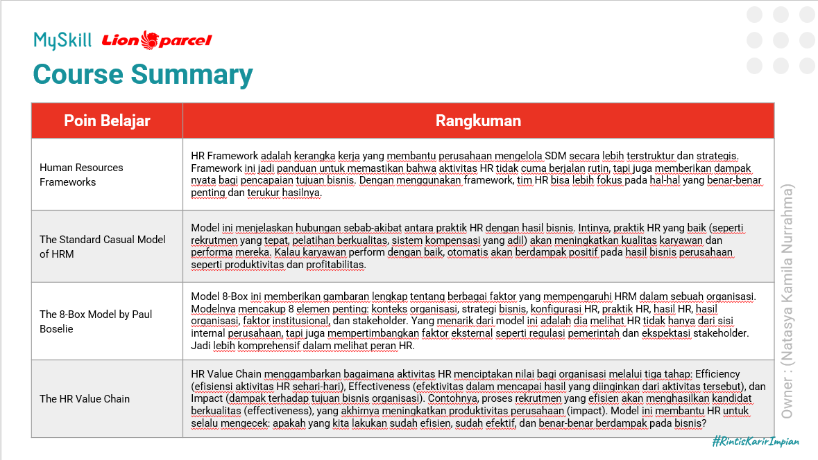 Utonatt's tweet photo. Ternyata ngomongin HR itu nggak cuma soal rekrutmen aja ya! 
Banyak insight baru tentang gimana membangun sistem kerja yang solid lewat HR Value Chain supaya bisnis bisa terus tumbuh

#learnatmyskill https://t.co/1lvPwbNX6h