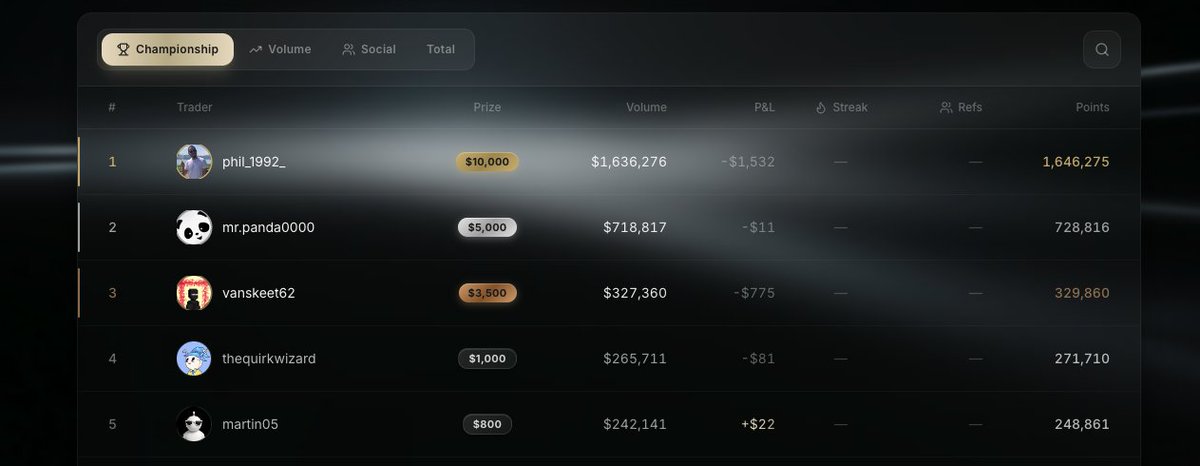 Paradyze tweet media