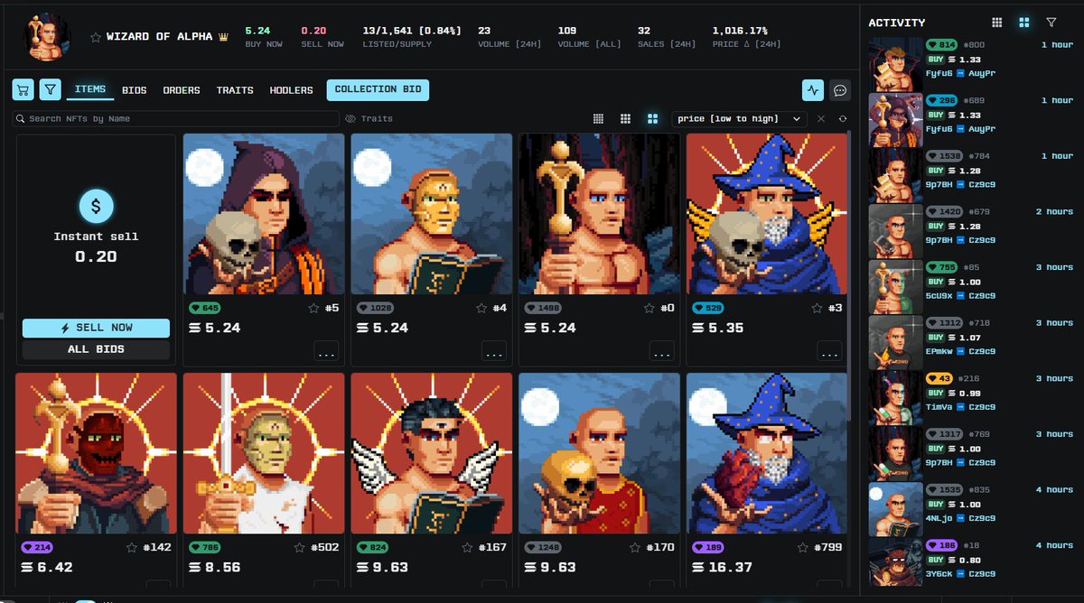 +1000% today, that's a great start. 
Whales NFT has merged with Whales Trader. 
Now, the wizards are going to blow up the crypto futures market 💸
#CryptoCommunity #NFTCommunity