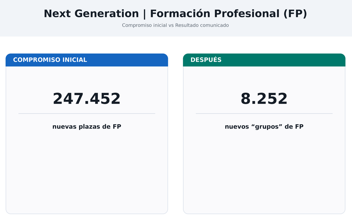 Engañarán, al que se deje.