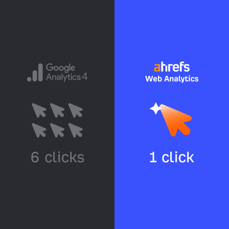 ahrefs's tweet photo. Check AI Traffic in 1 Click with Ahrefs Web Analytics