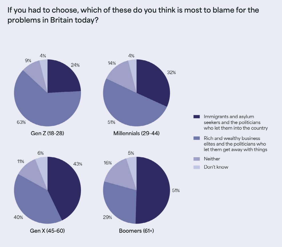 Policy Commons tweet media