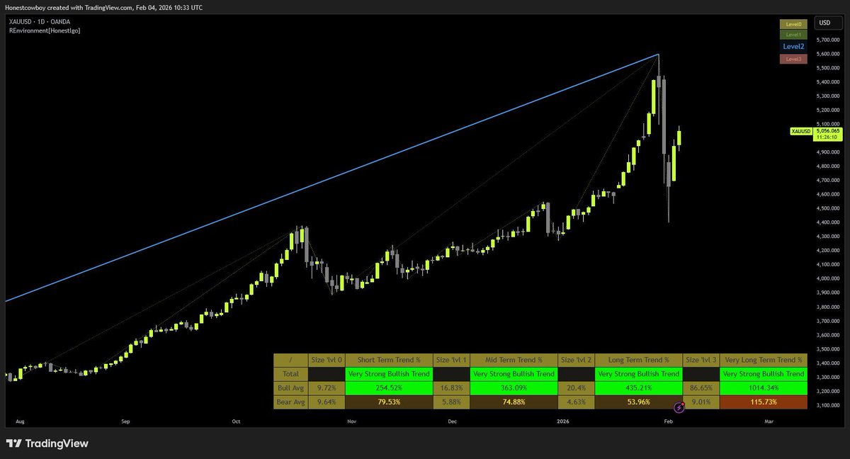 ChartMuse tweet media