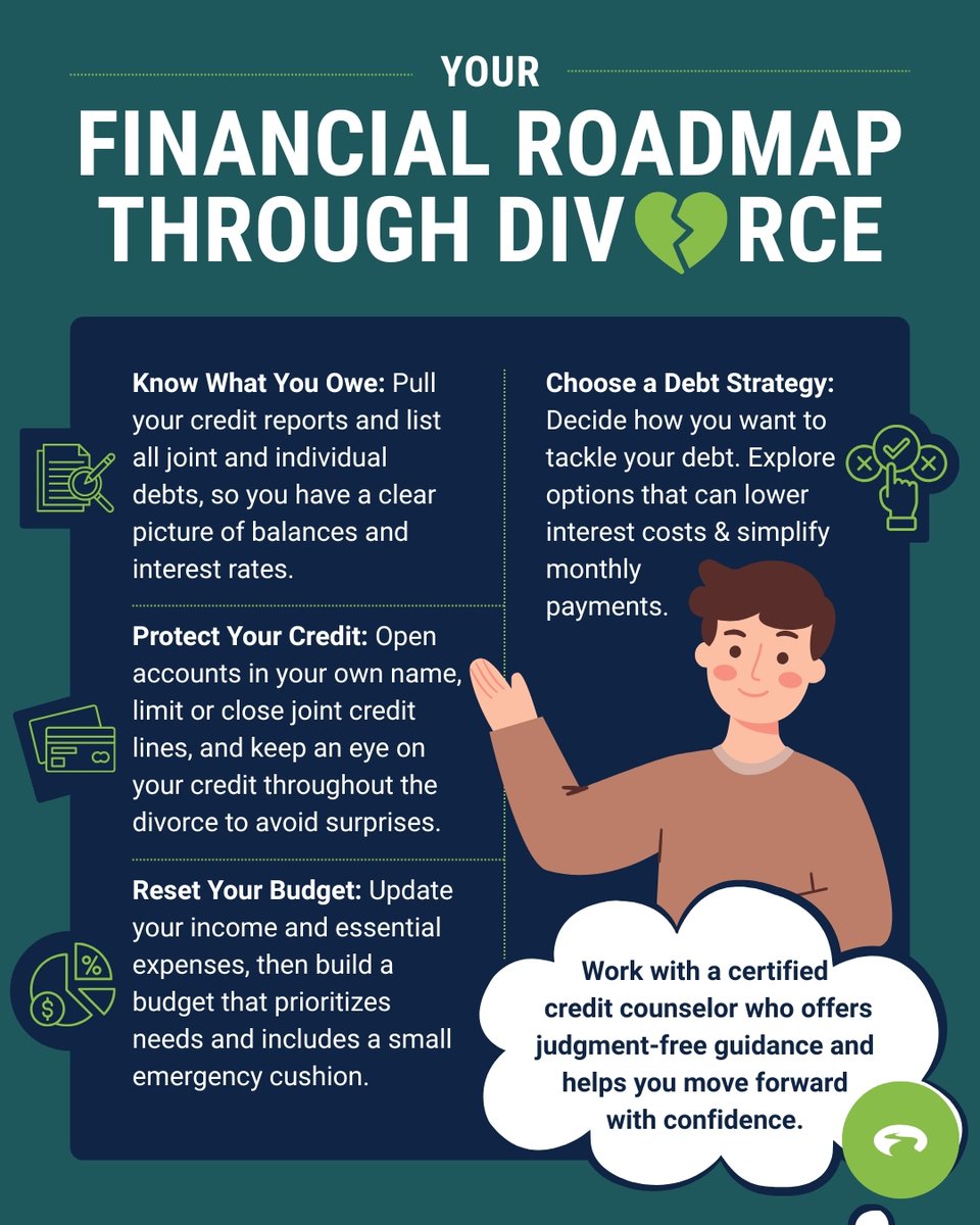 GP FinancialWellness tweet media