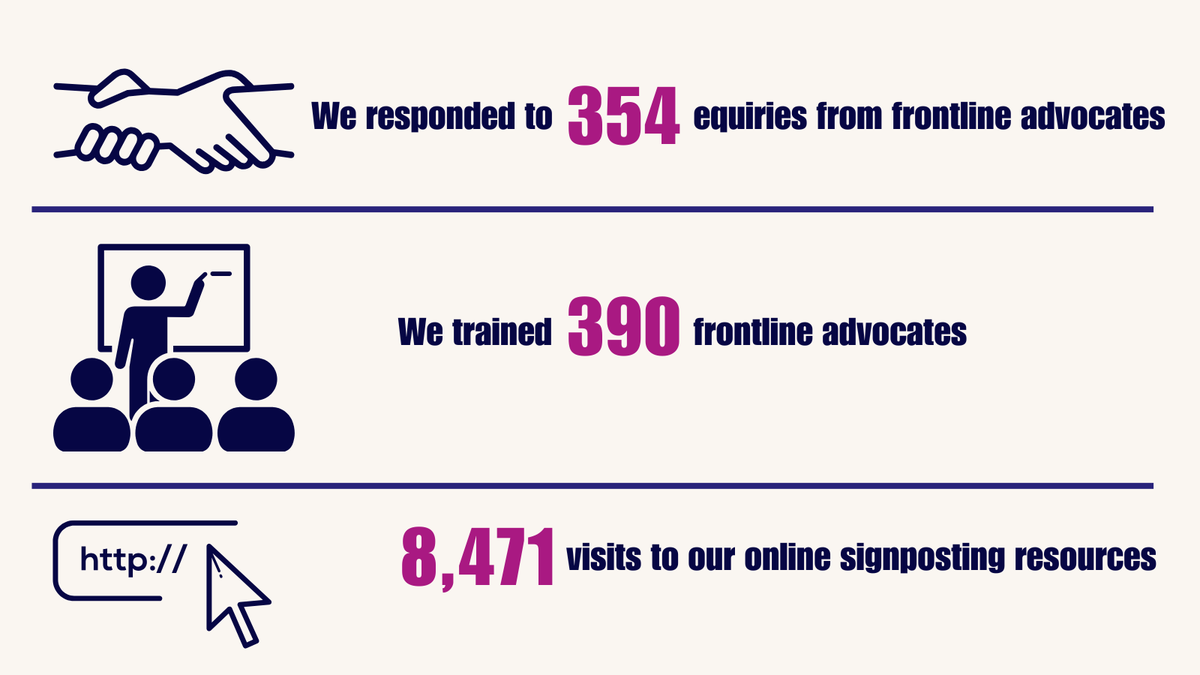 Centre for Women's Justice tweet media