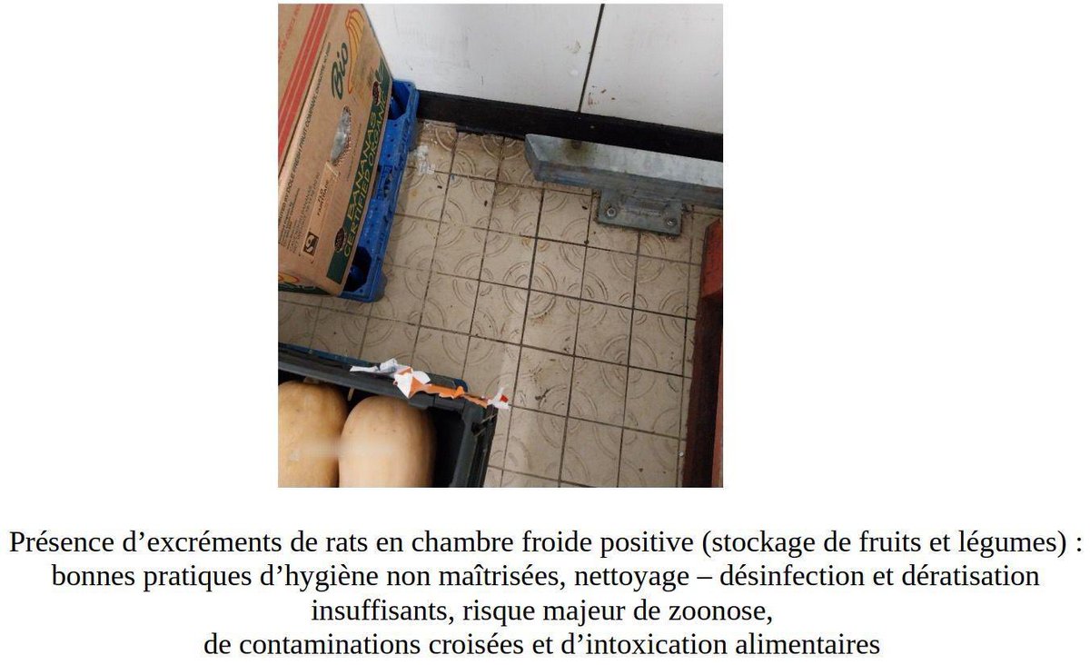 Image de Préfet du Val-d'Oise - 🛑  #santé | Fermeture administrative décidée par Préfet du Val-d'Oise du supermarché « ALDI MARCHÉ 