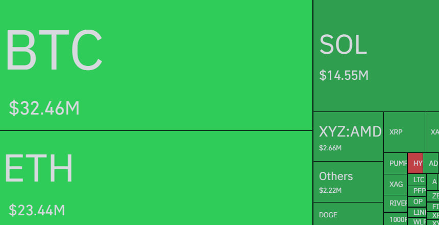 Cointelegraph tweet media