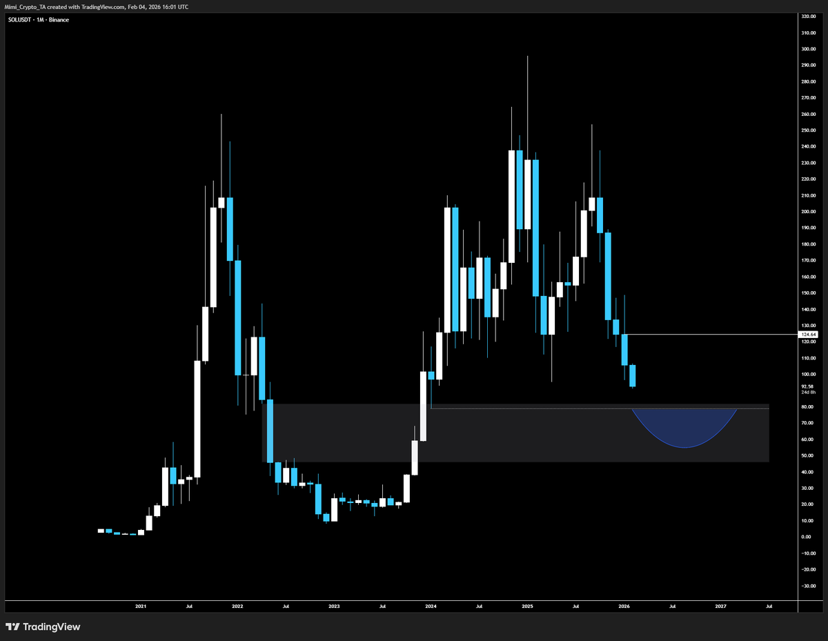 Don Mimi tweet media