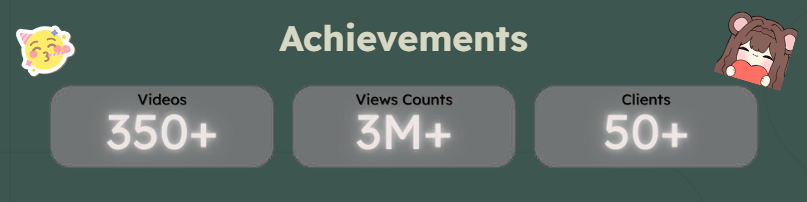 SentoYuinaWK's tweet photo. While organizing my portfolio, I realized I’ve actually edited so many videos already!!!
The total views have reached 3M as well!
Thank you so much to everyone who has commissioned me and supported my work all this time 💚✨ https://t.co/zbjF2hoFPO