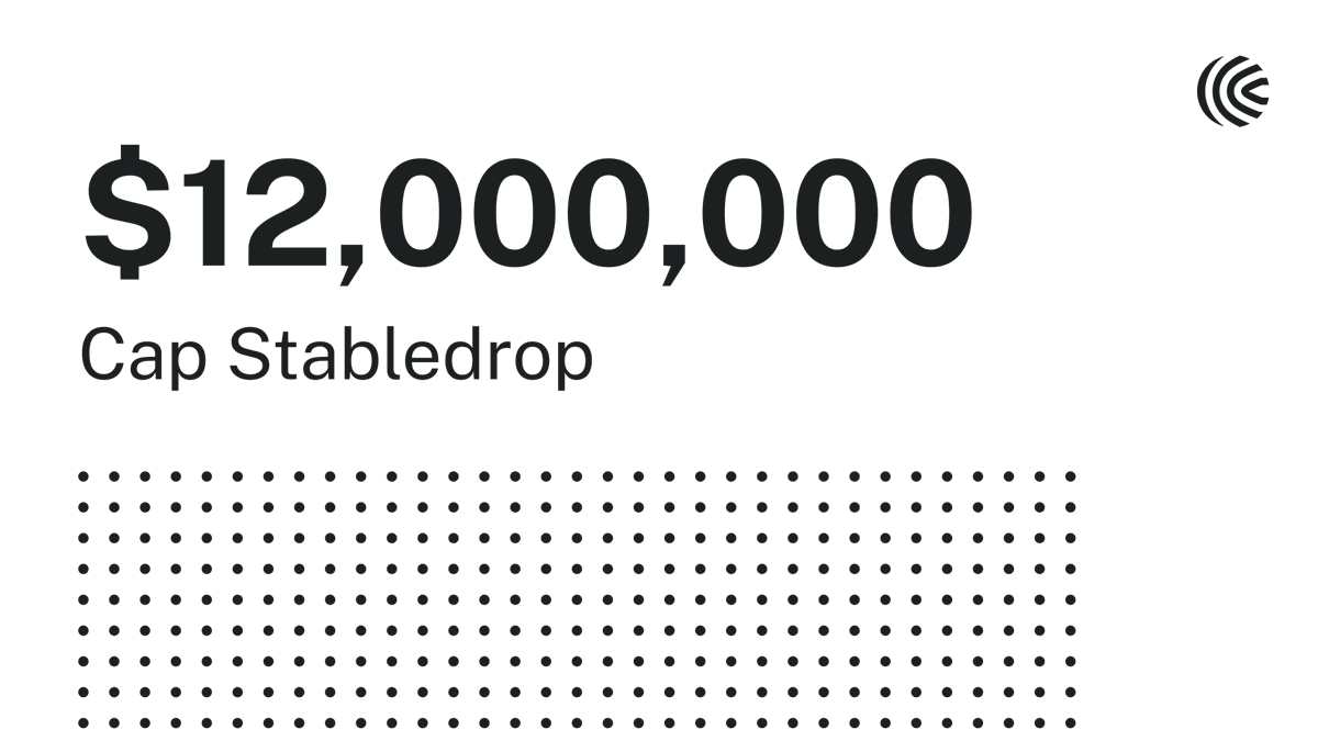 capmoney_'s tweet image. We would like to thank all Frontier Program participants for their early contributions to our protocol.

We would also like to congratulate them making history with us by being part of the first-ever stablecoin airdrop.

In total, Cap users will collectively receive 12 million…