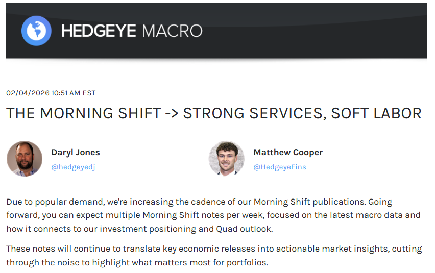 In today's Morning Shift note, we ran through today's ISM Services data and ADP Employment, giving context on what to look out for. 

Reach out to us for access.

<a href="/Hedgeye/">Hedgeye</a> <a href="/HedgeyeDJ/">Jonesy</a>