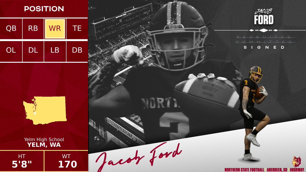 Northern State Football🐺 🏈 tweet media