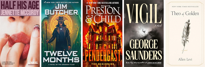 ewmlct's tweet photo. This week the Edith Wheeler Memorial Library, Monroe has 68 new books.  New items include Half His Age, Twelve Months, Pendergast, Vigil, Theo of Golden, A Narwhal and Jelly 10, The Friend of the Family, and Bottom of the Pyramid. https://t.co/EhHntH8iix https://t.co/P9mUbWDL9D
