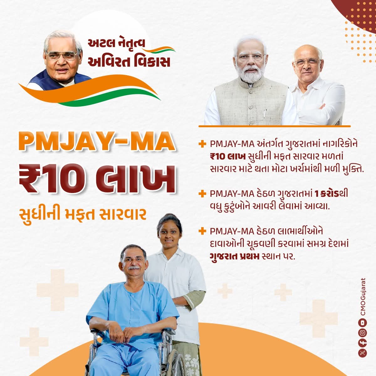 તાલુકા હેલ્થ ઓફિસ પ્રાંતિજ