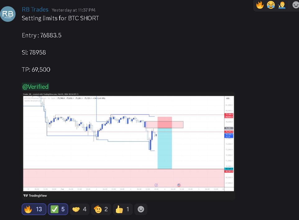 $BTC

What did I say?

No one else calls this shit live AND enters.

Thanks for playing, see you below 70k.

If you want to join discord NOTIFICATIONS🔔on might drop LIMITED invite SOON.